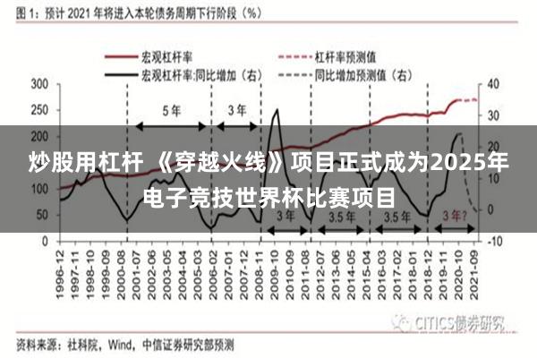 炒股用杠杆 《穿越火线》项目正式成为2025年电子竞技世界杯比赛项目