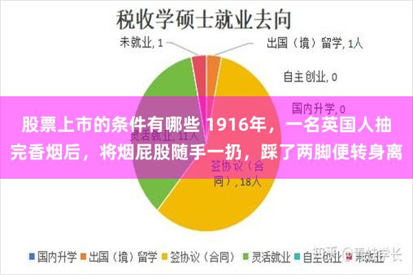 股票上市的条件有哪些 1916年，一名英国人抽完香烟后，将烟屁股随手一扔，踩了两脚便转身离