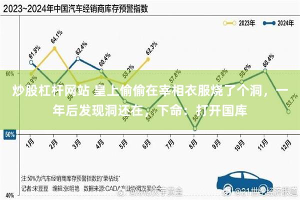 炒股杠杆网站 皇上偷偷在宰相衣服烧了个洞，一年后发现洞还在，下命：打开国库