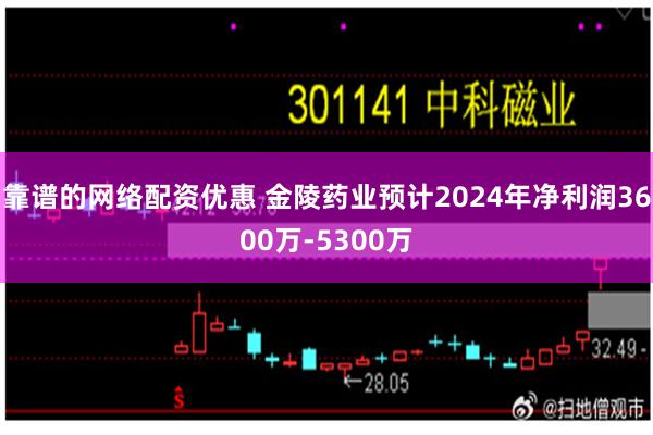 靠谱的网络配资优惠 金陵药业预计2024年净利润3600万-5300万