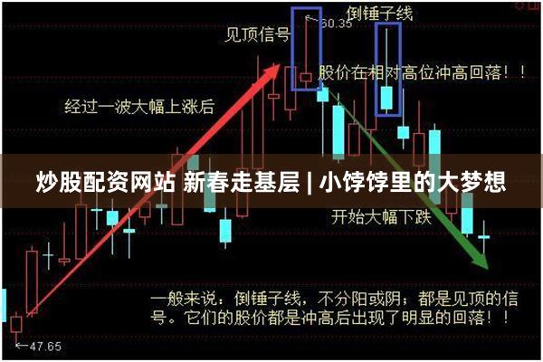 炒股配资网站 新春走基层 | 小饽饽里的大梦想