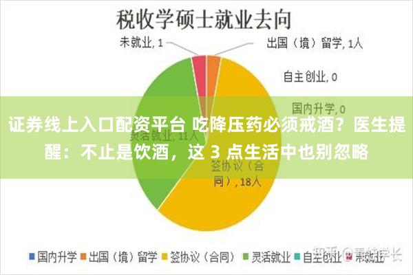 证券线上入口配资平台 吃降压药必须戒酒？医生提醒：不止是饮酒，这 3 点生活中也别忽略