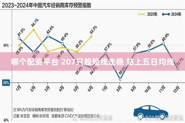 哪个配资平台 207只股短线走稳 站上五日均线