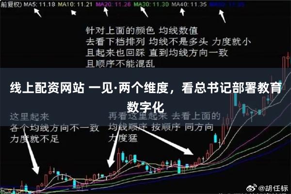 线上配资网站 一见·两个维度，看总书记部署教育数字化